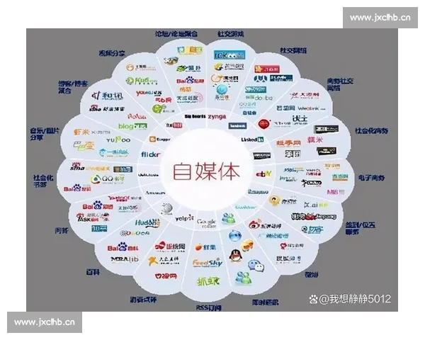 零基础自媒体运营入门课程免费学习，带你从零到一打造个人品牌